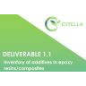 D1.1 Inventory of additives in epoxy resins/composites