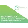 D5.4 EXPOSURE OF HUMAN AND BIODIVERSITY TO MATERIAL AND DEGRADATION PRODUCTS ANALYSIS